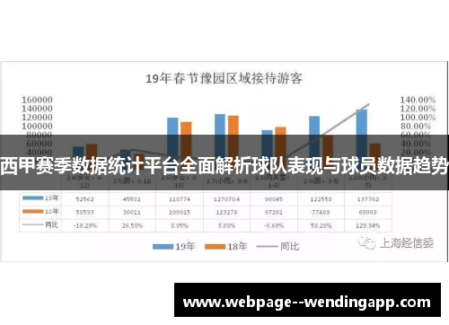 西甲赛季数据统计平台全面解析球队表现与球员数据趋势
