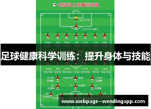 足球健康科学训练:提升身体与技能 足球健康科学训练:提升身体与技能