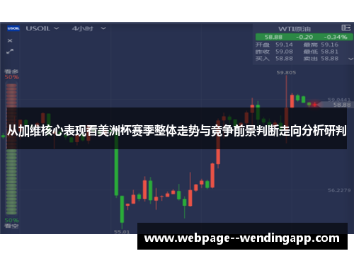 从加维核心表现看美洲杯赛季整体走势与竞争前景判断走向分析研判