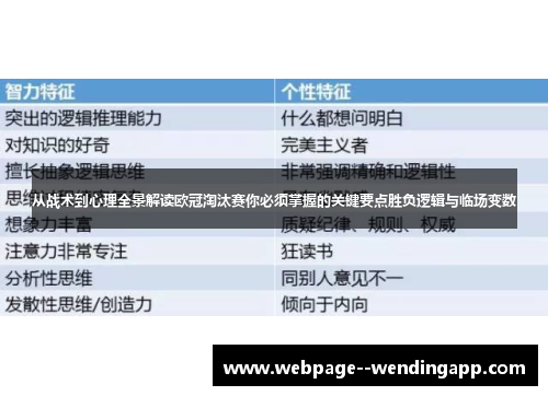 从战术到心理全景解读欧冠淘汰赛你必须掌握的关键要点胜负逻辑与临场变数