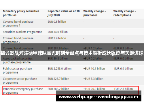 福登欧战对阵德甲球队高光时刻全盘点与技术解析成长轨迹与关键进球