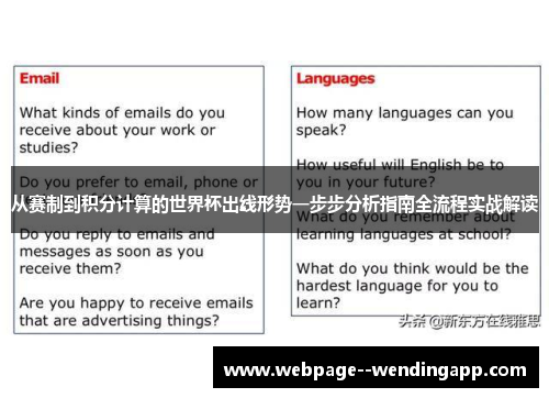 从赛制到积分计算的世界杯出线形势一步步分析指南全流程实战解读 从赛制到积分计算的世界杯出线形势一步步分析指南全流程实战解读