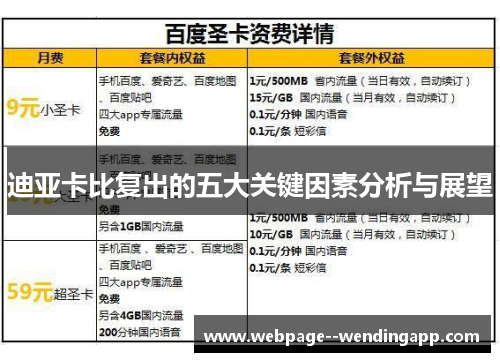 迪亚卡比复出的五大关键因素分析与展望