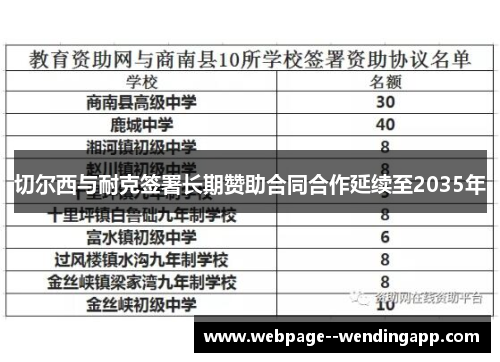 切尔西与耐克签署长期赞助合同合作延续至2035年